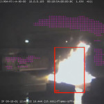 Using Video Cameras to Monitor Fire Activity